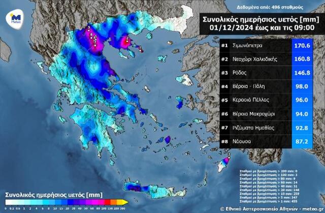 Φωτογραφία Ενημέρωση για τις έντονες βροχοπτώσεις